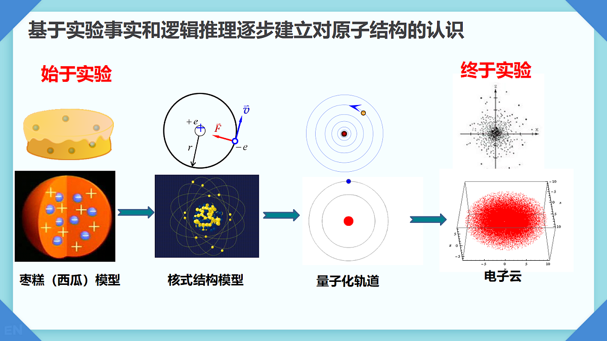 18243201第3页