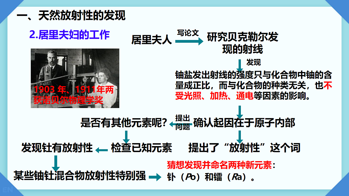 18243201第6页