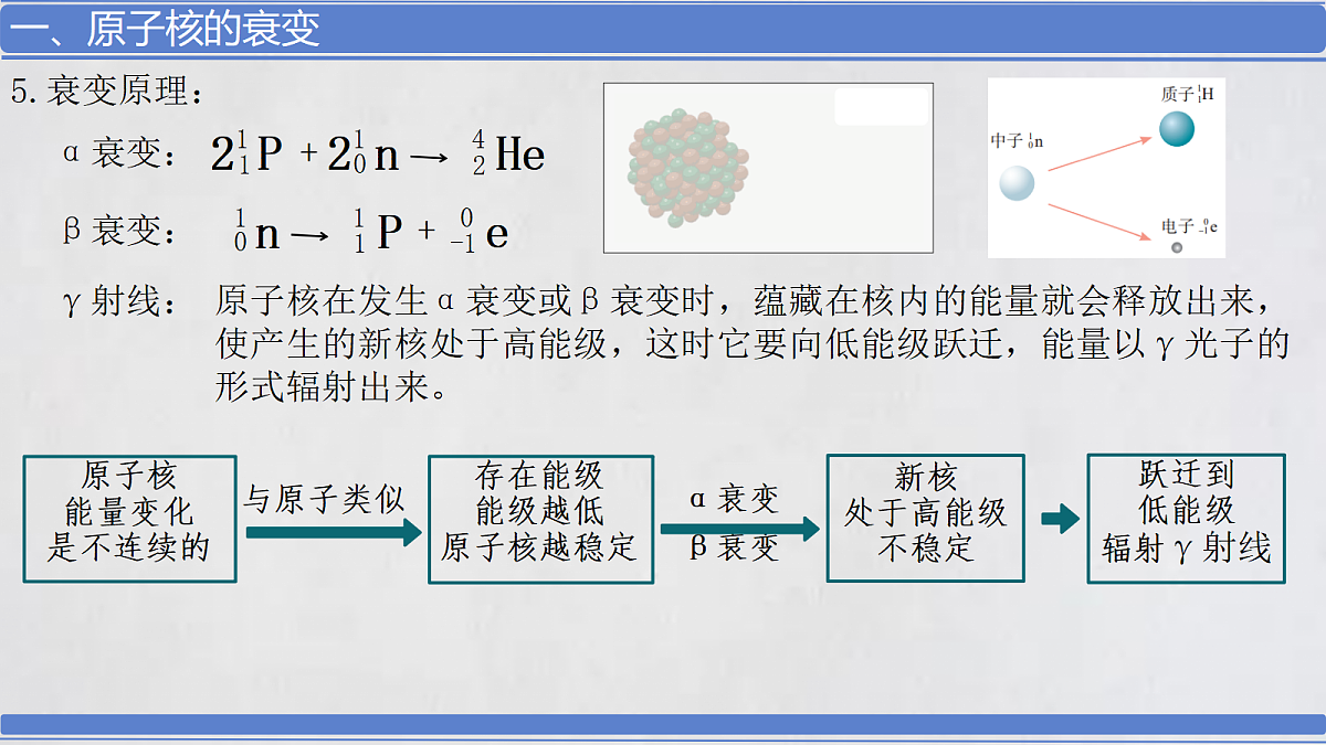18243209第6页