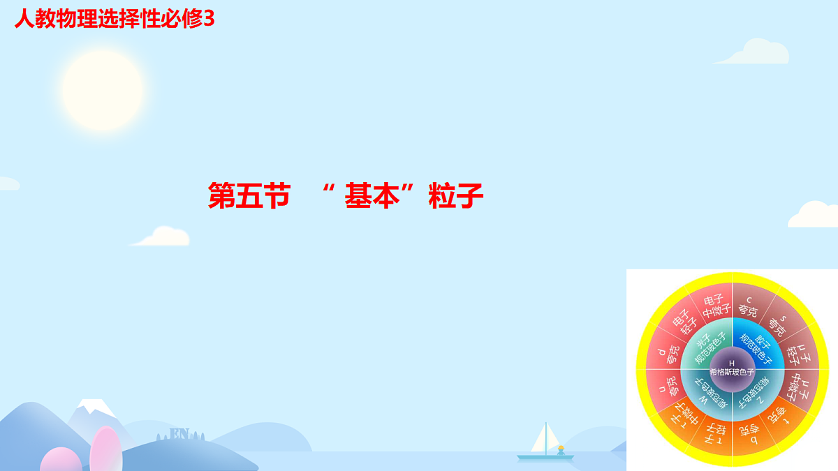 18243221第1页
