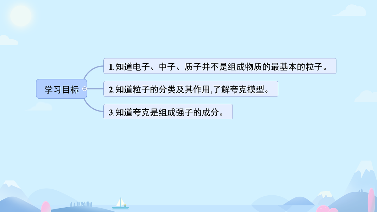 18243221第2页