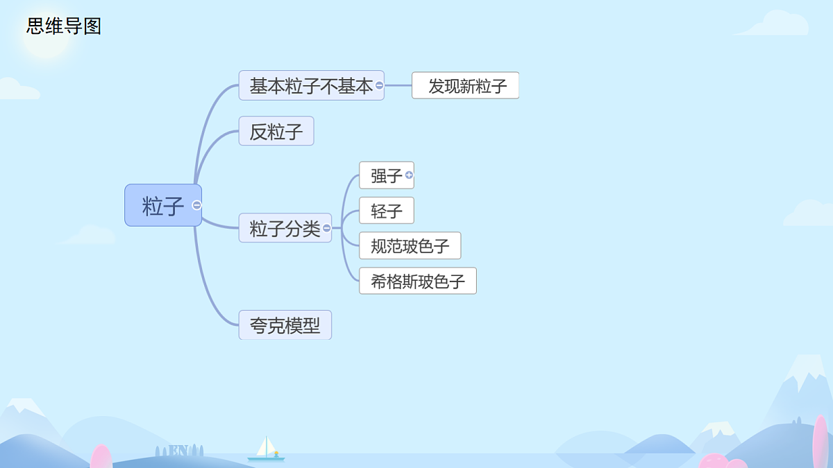 18243221第3页