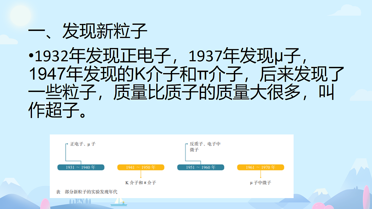 18243221第6页