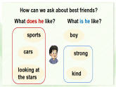 外研版join in四年级英语下册课件《Unit 4 Friends for life》第3课时（Language in use＆Let’s do it）