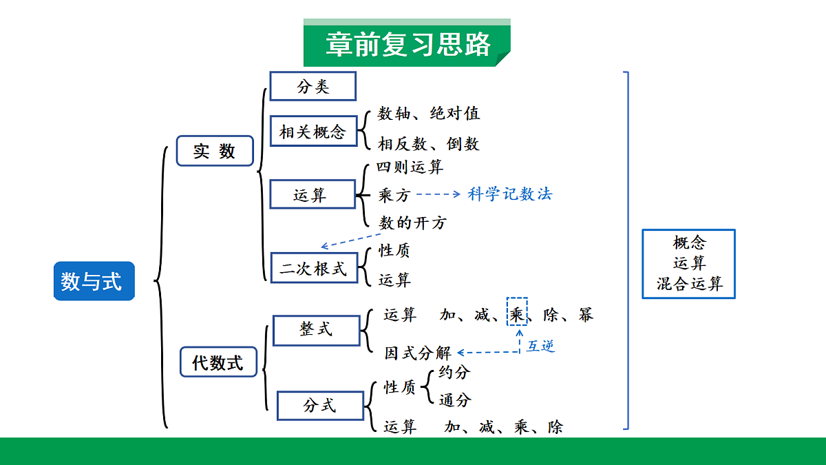 18243785第3页
