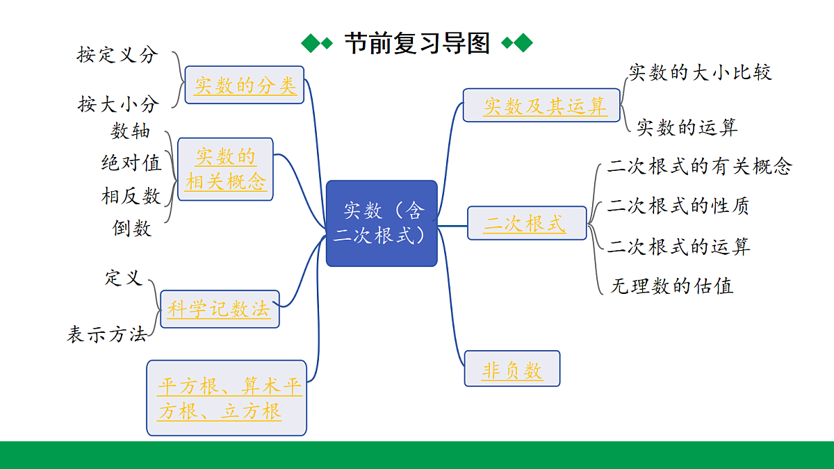 18243785第4页
