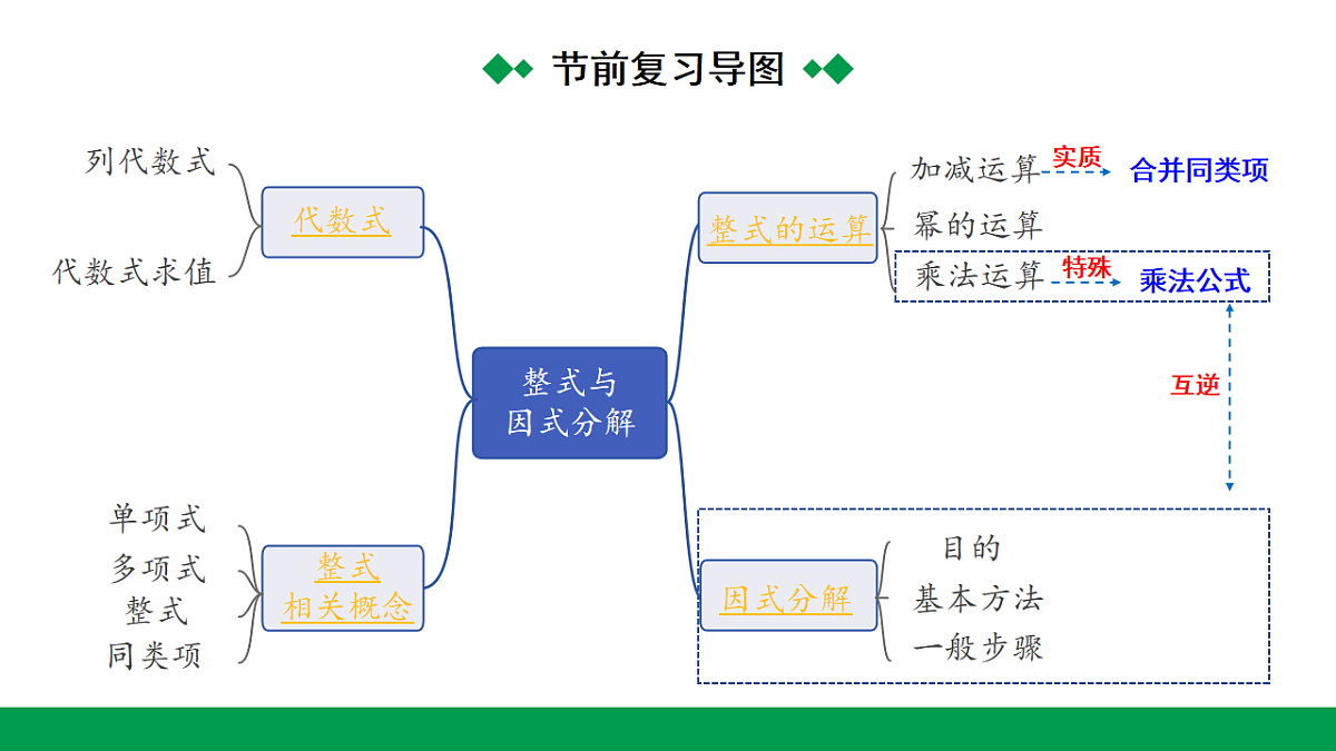 18243786第3页