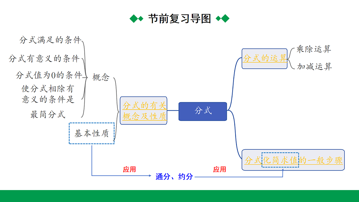 18243787第3页