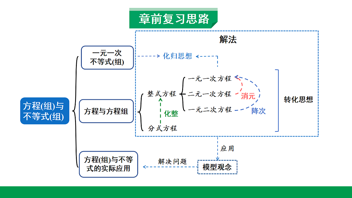 18243788第3页