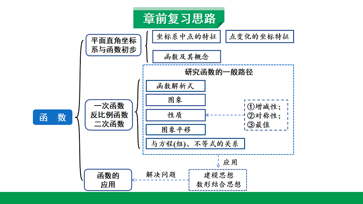18243792第3页