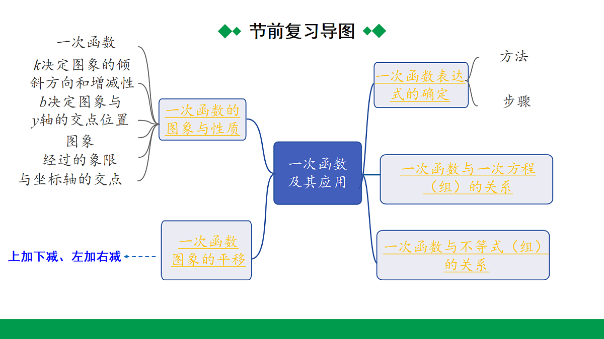 18243794第3页