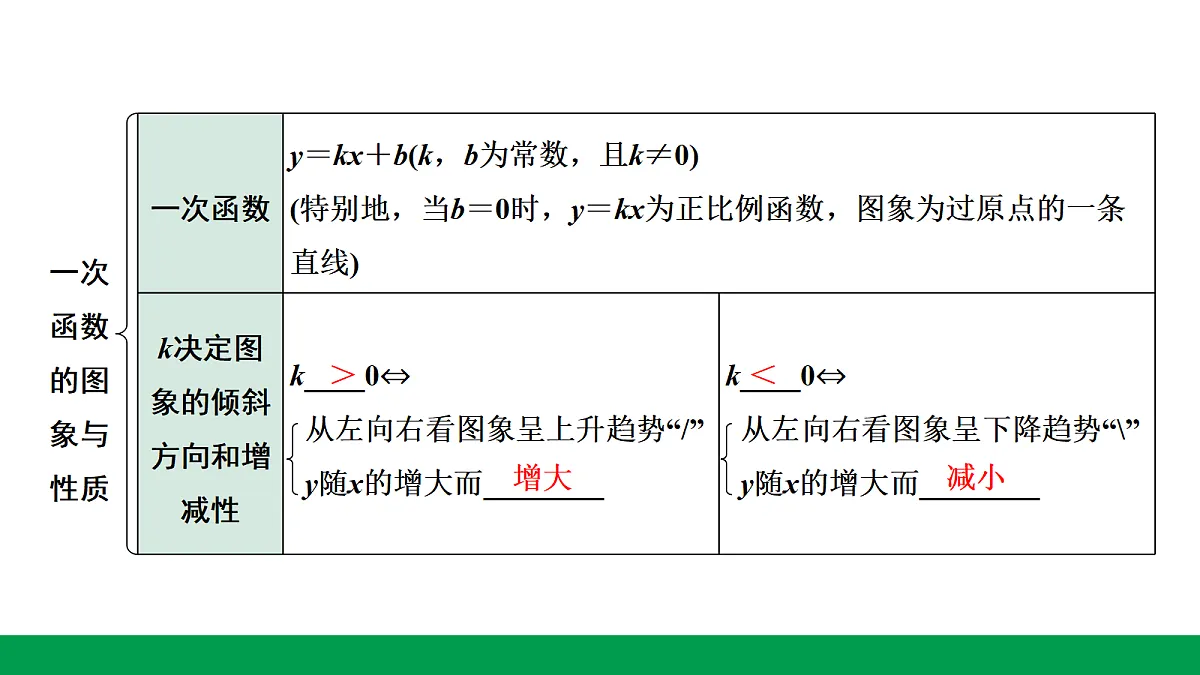 18243794第5页