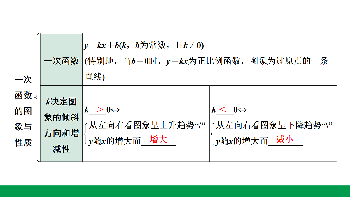 18243794第5页