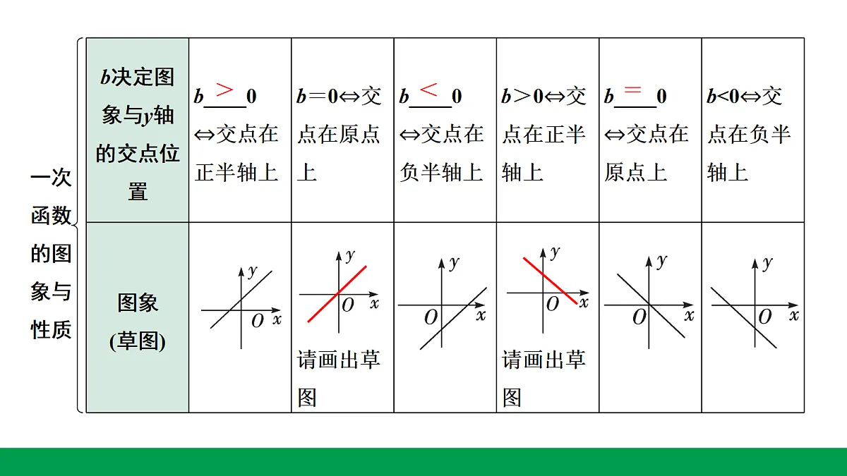 18243794第6页