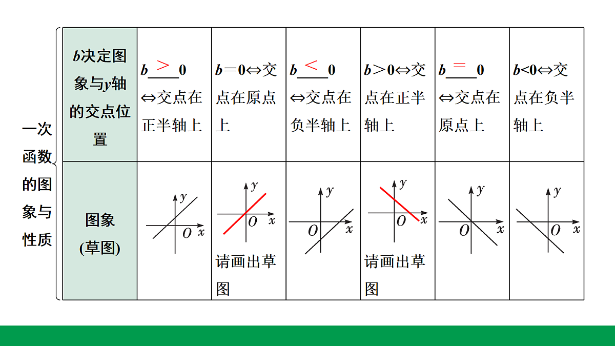 18243794第6页