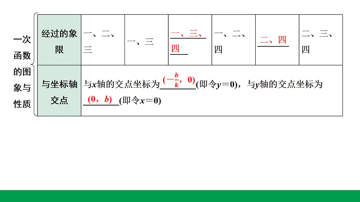 18243794第7页