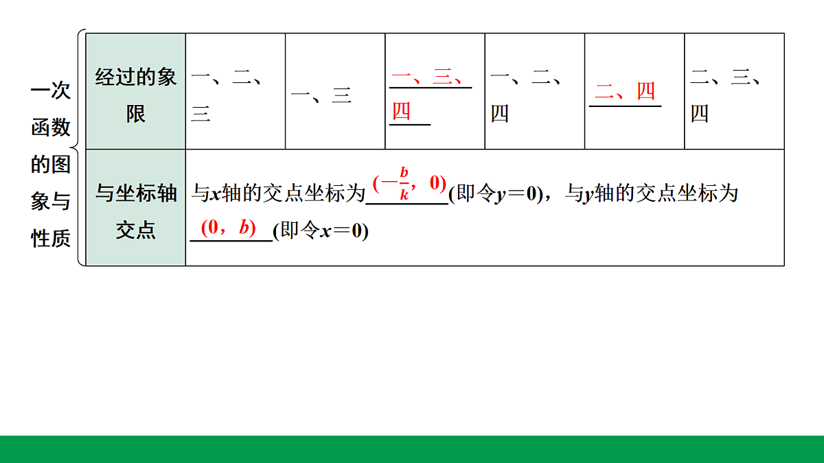 18243794第7页