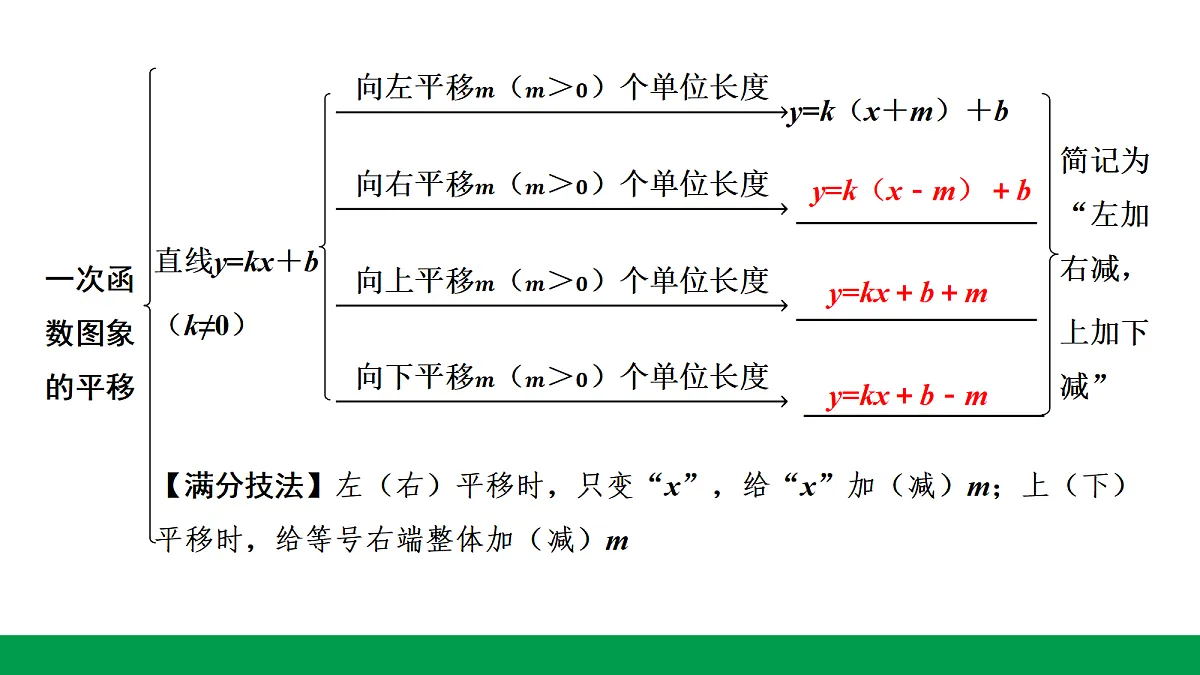 18243794第8页
