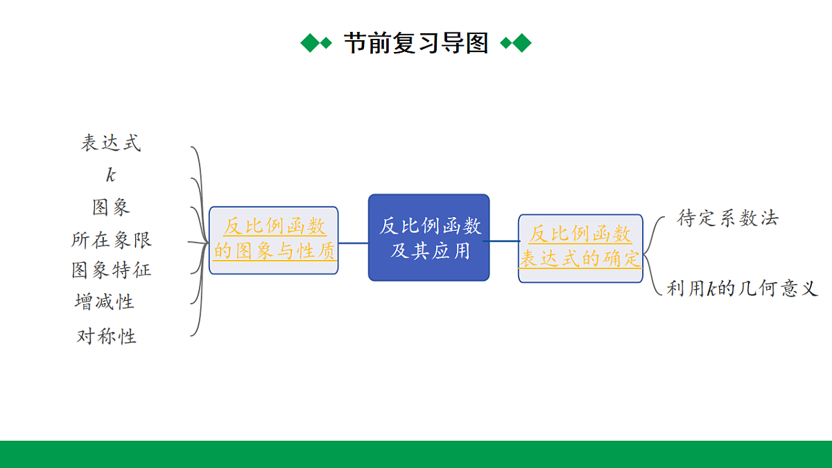 18243795第3页