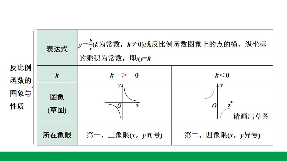 18243795第5页