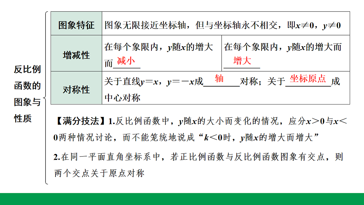 18243795第6页