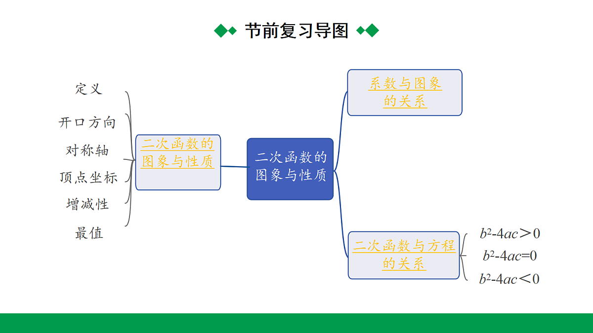 18243797第3页