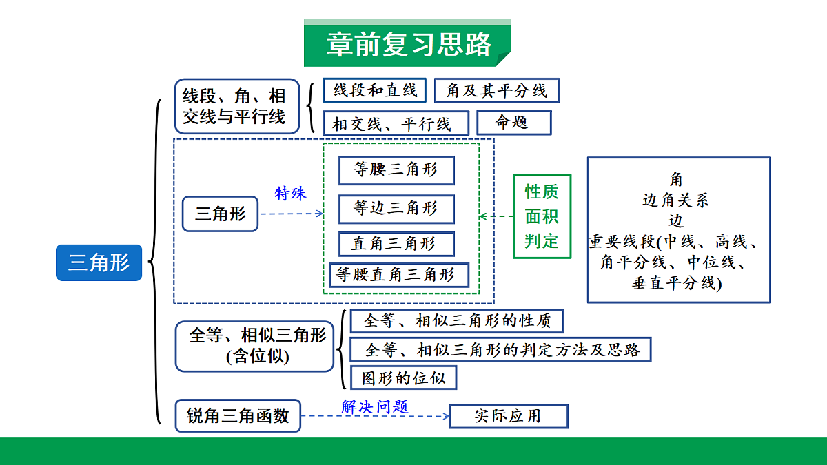 18243802第3页