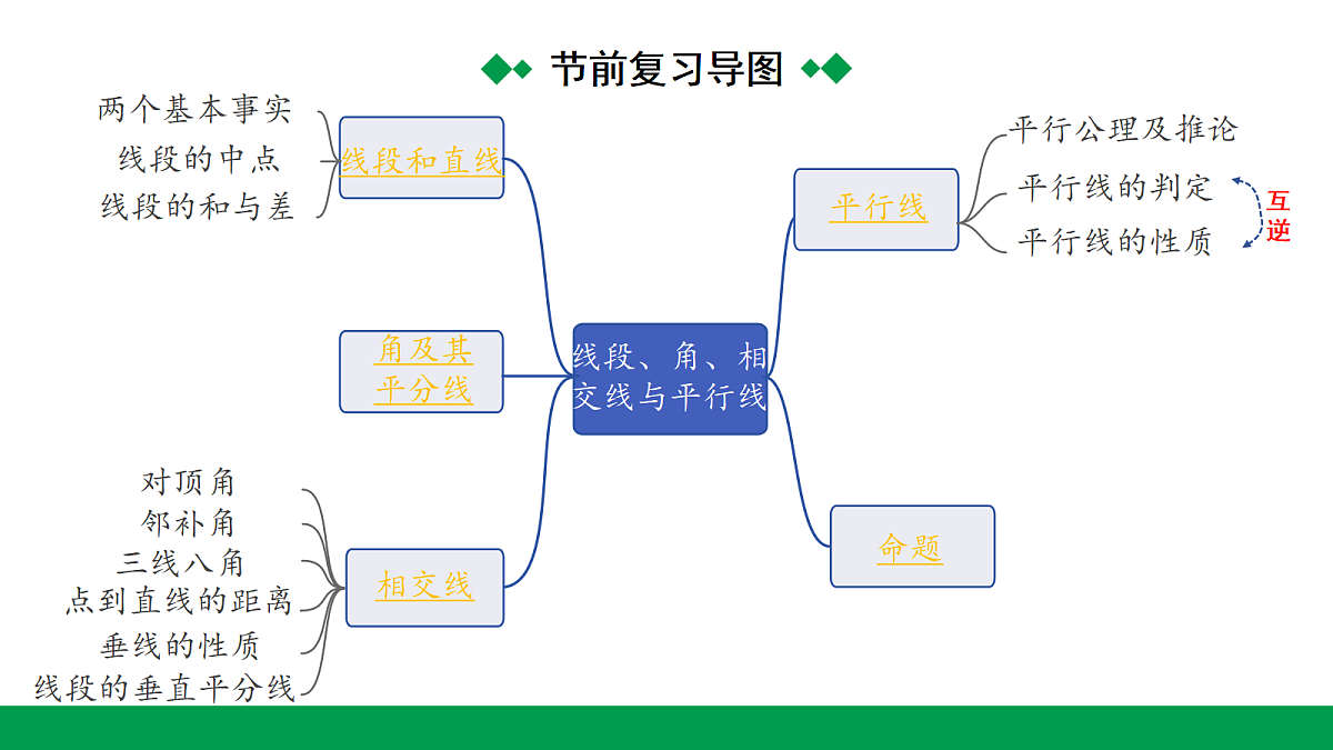 18243802第4页