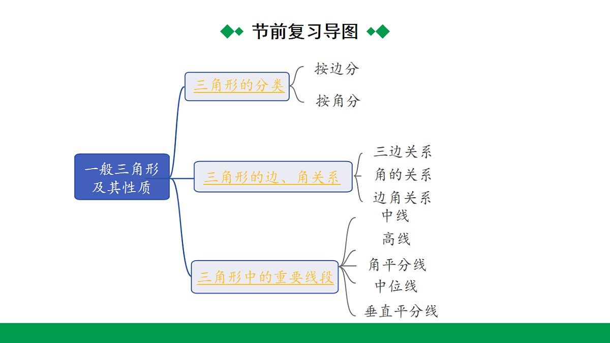18243803第3页