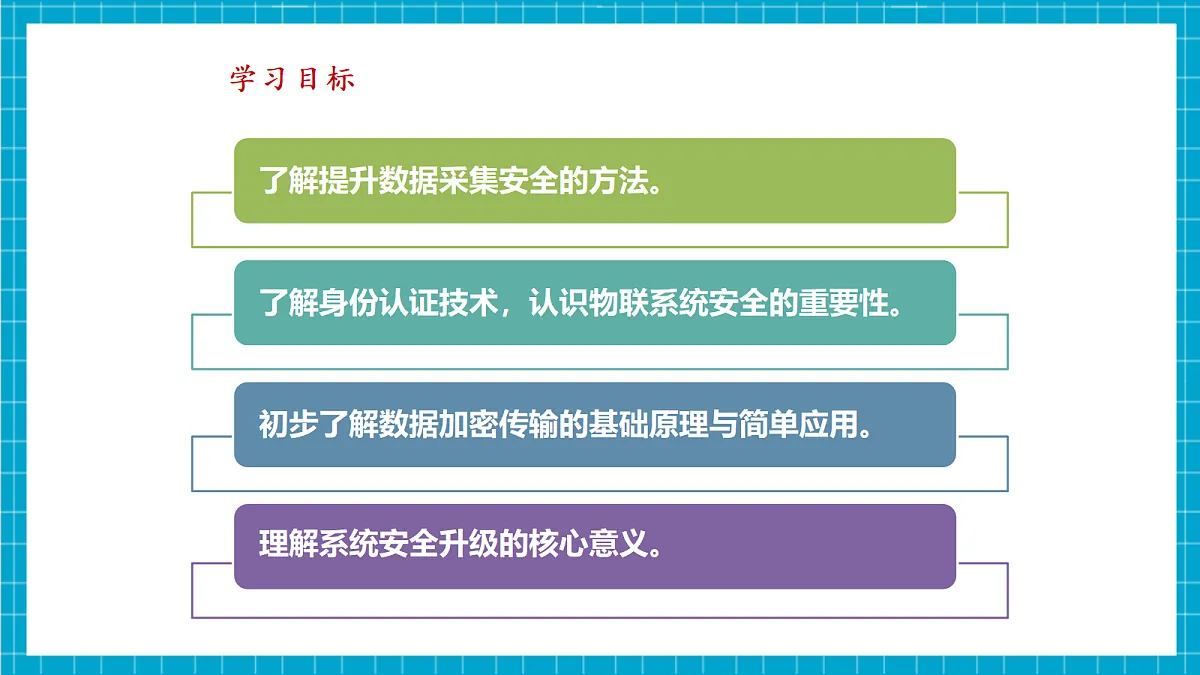 第30课《系统安全需升级》课件第3页