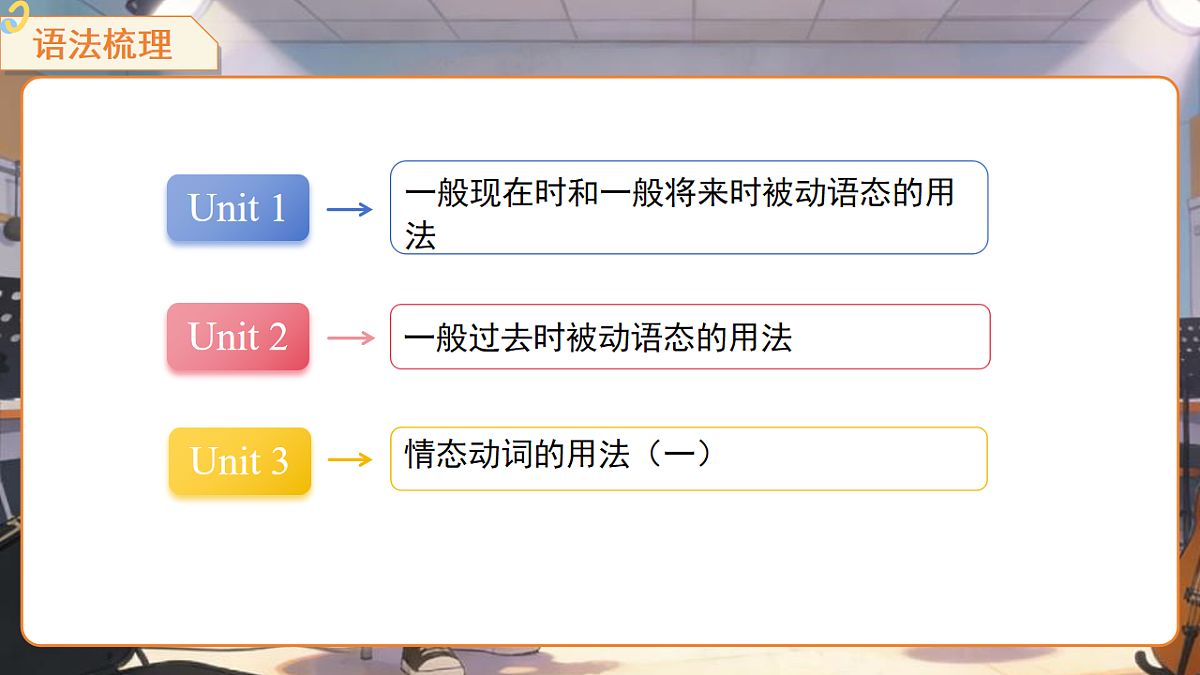 18244815第6页