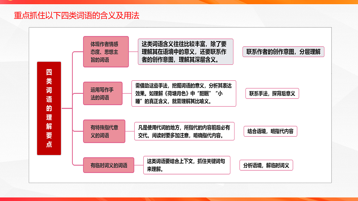 18244935第5页