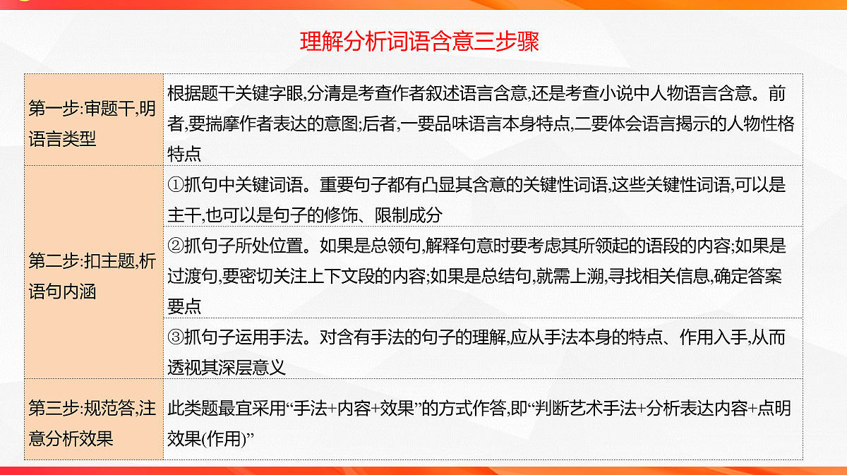18244935第6页