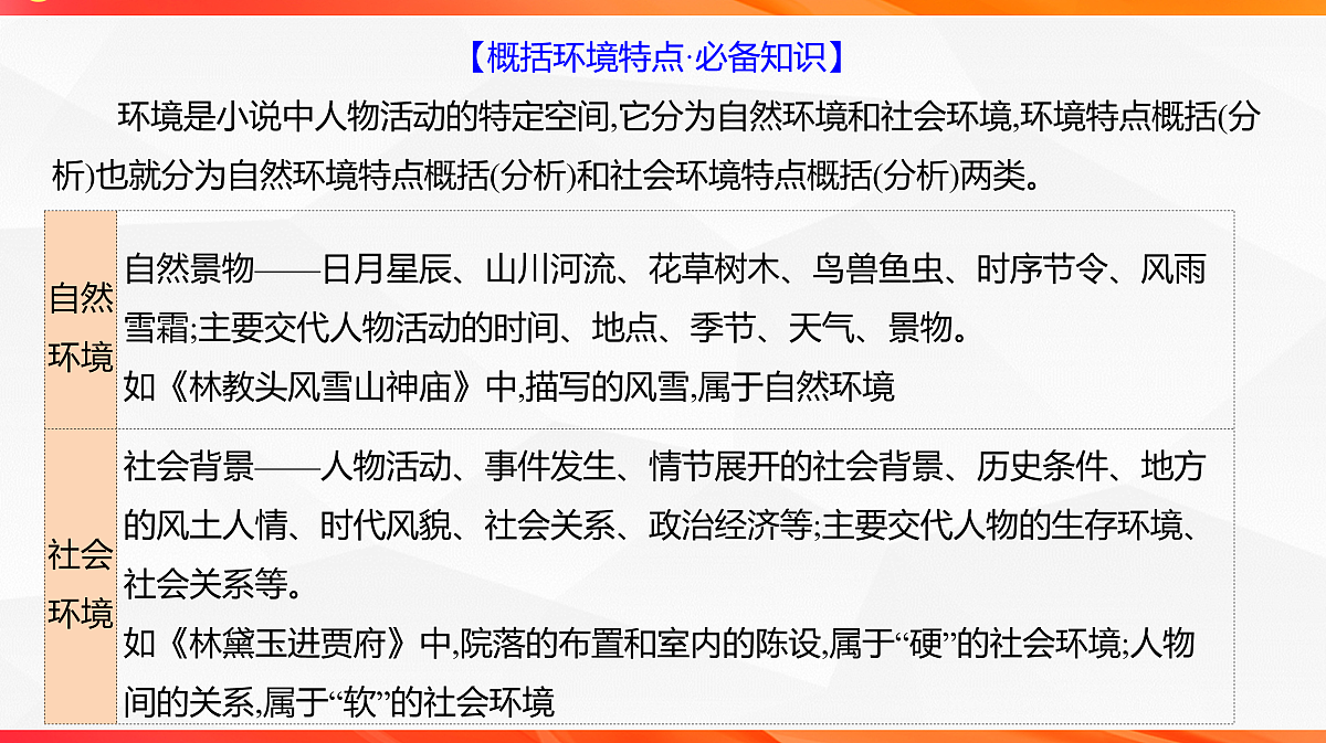 18244938第4页