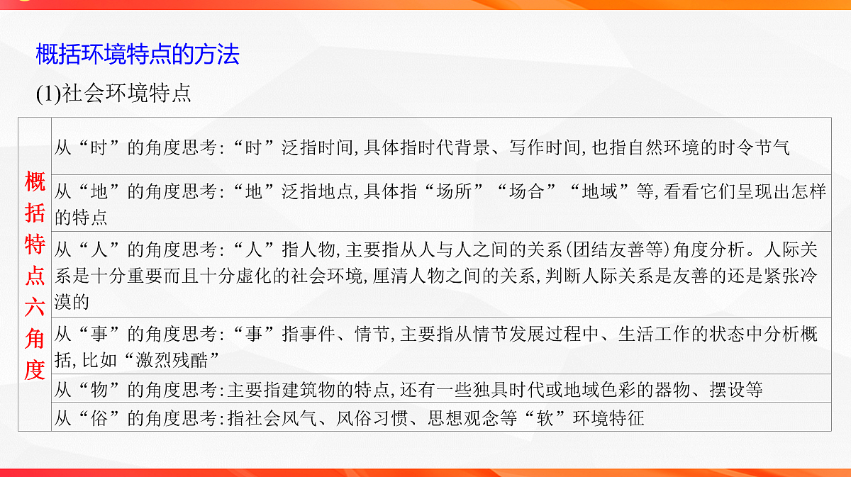 18244938第5页