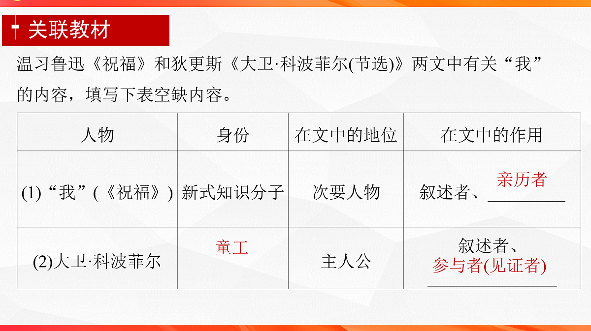 18244940第8页