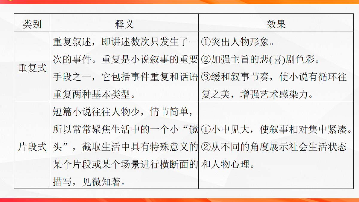 18244942第6页