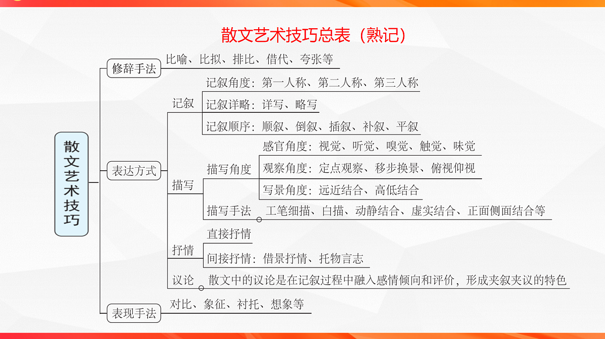 18244943第6页