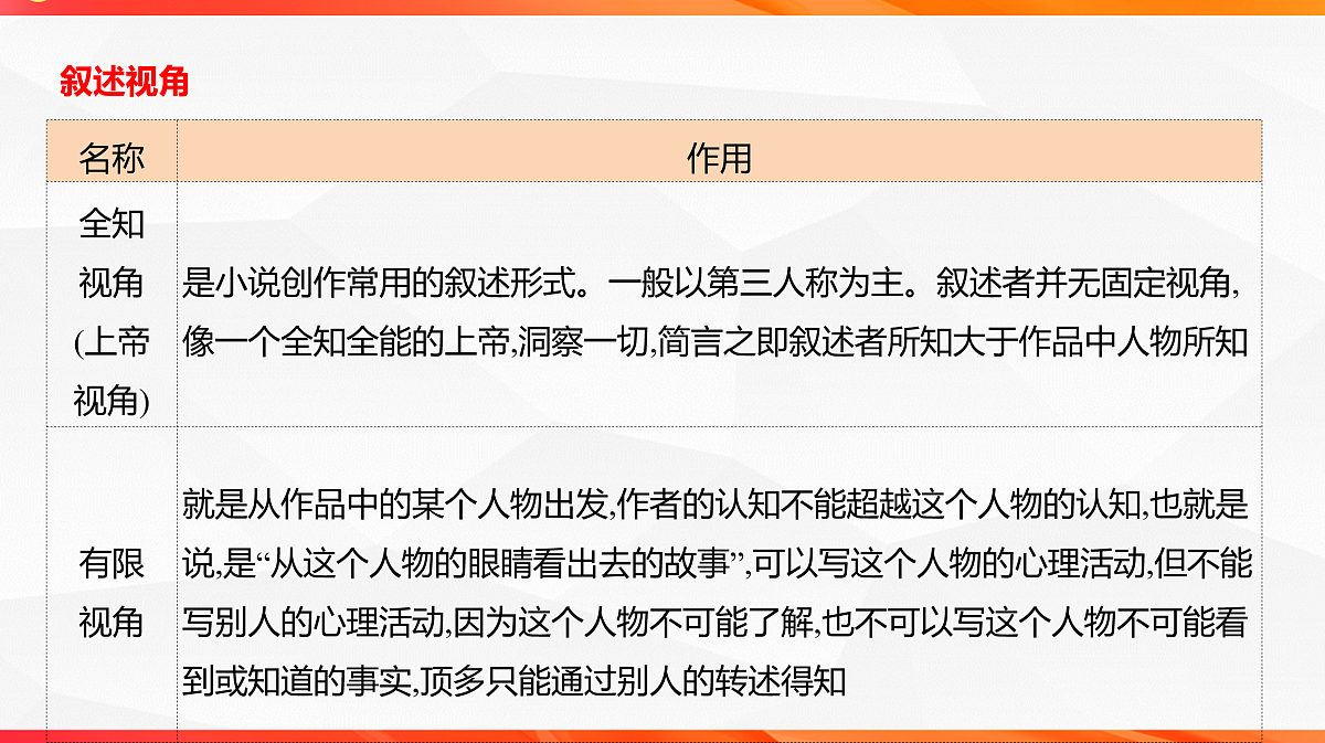 18244944第5页
