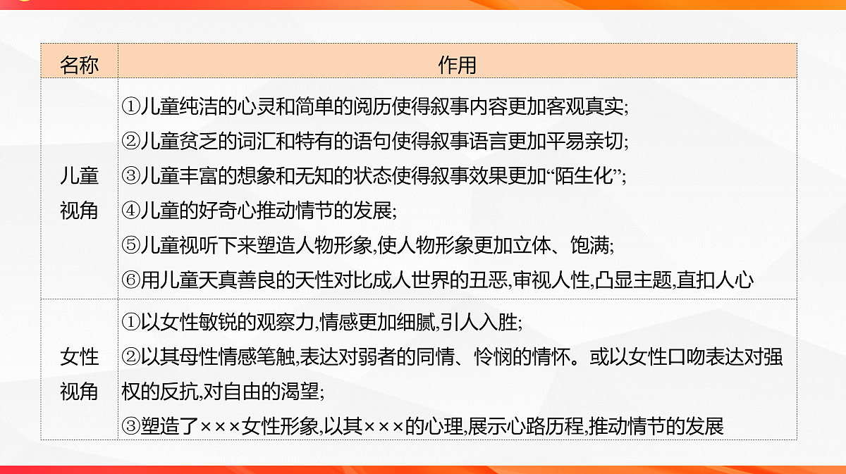 18244944第6页