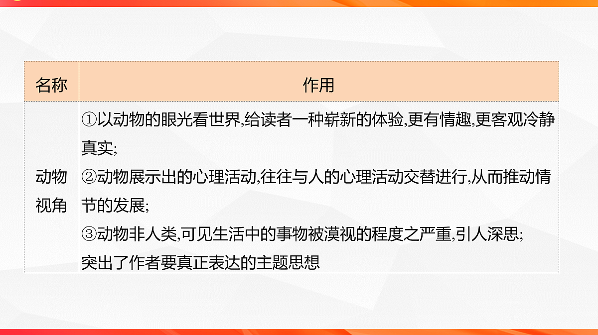 18244944第7页