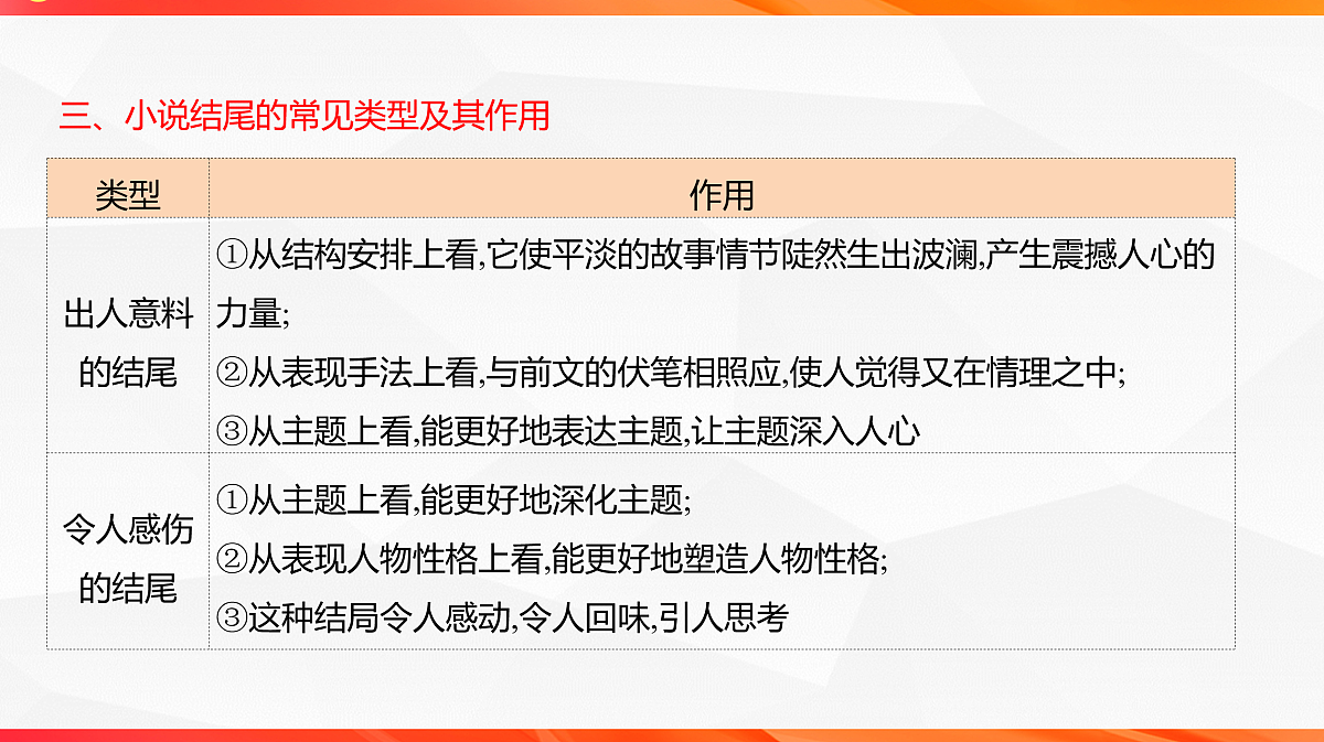 18244946第6页