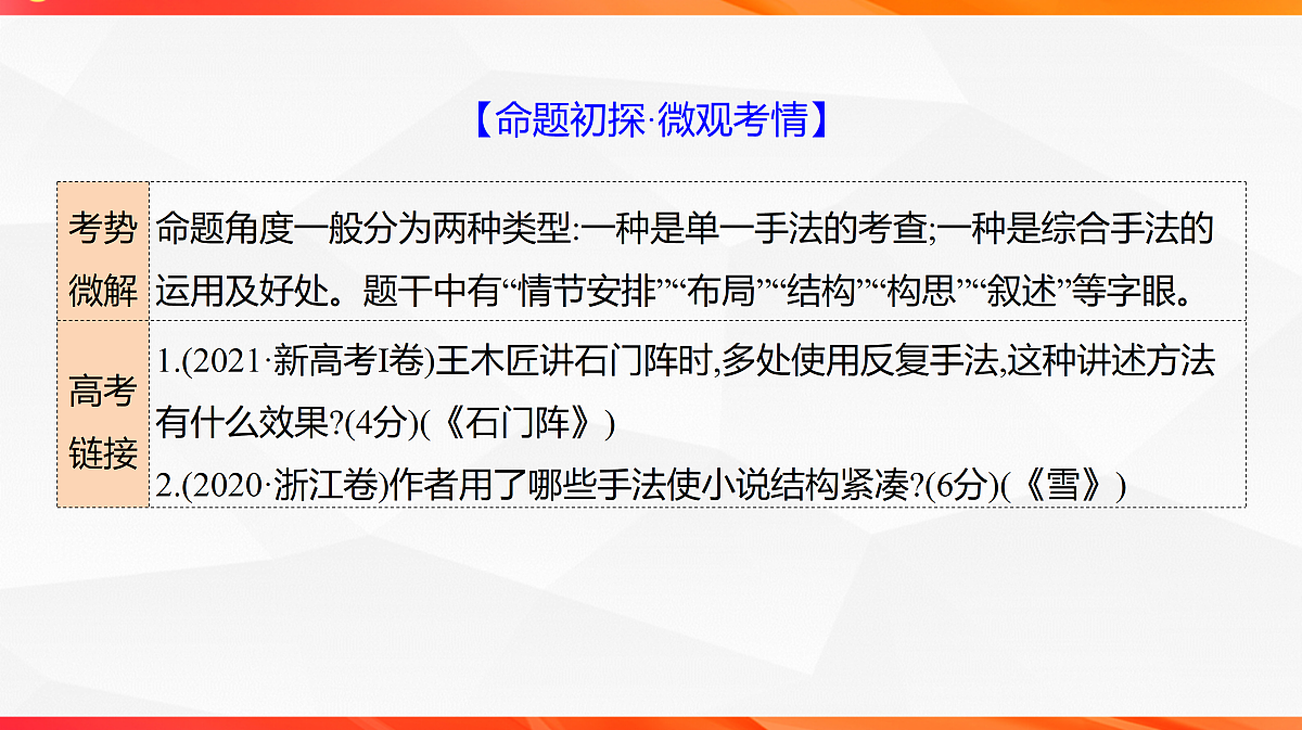 18244948第3页