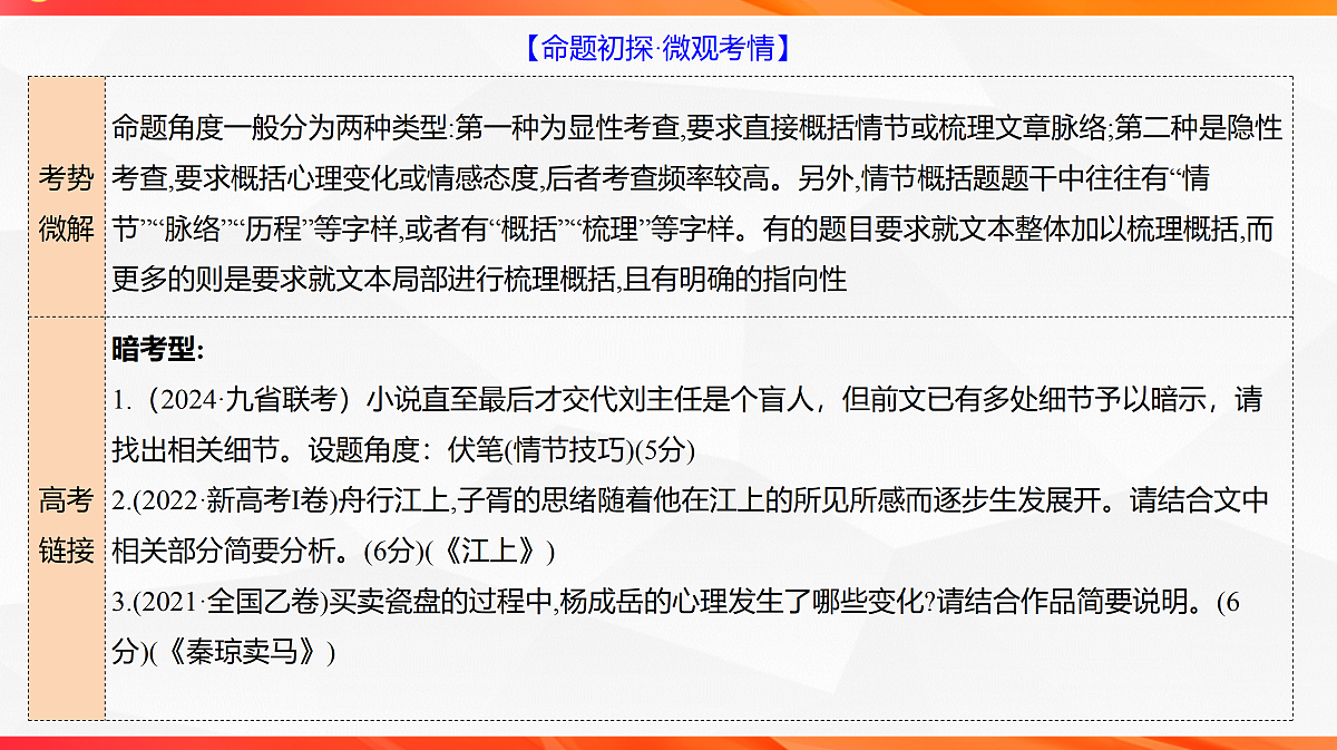 18244950第3页