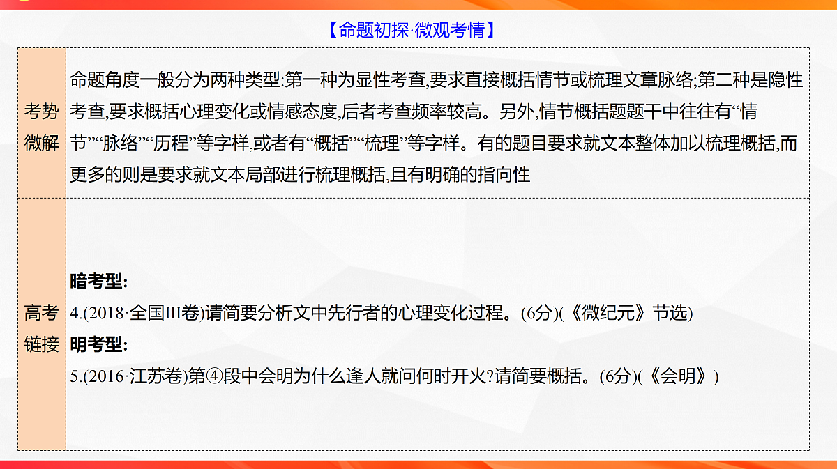 18244950第4页