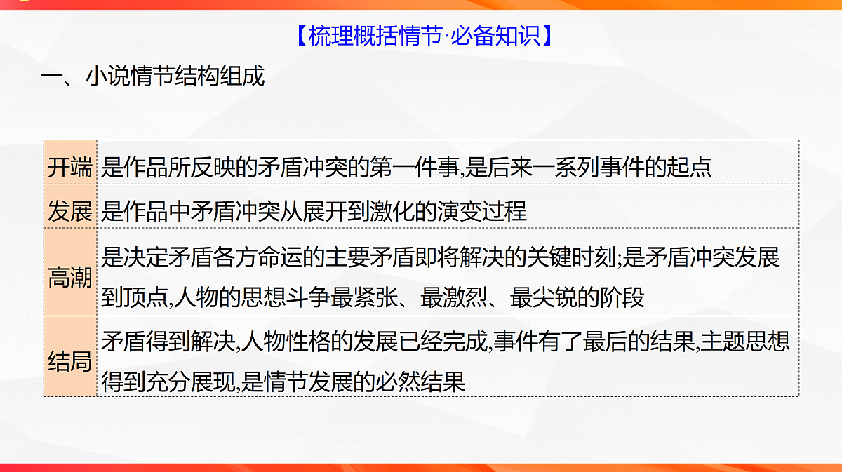 18244950第5页