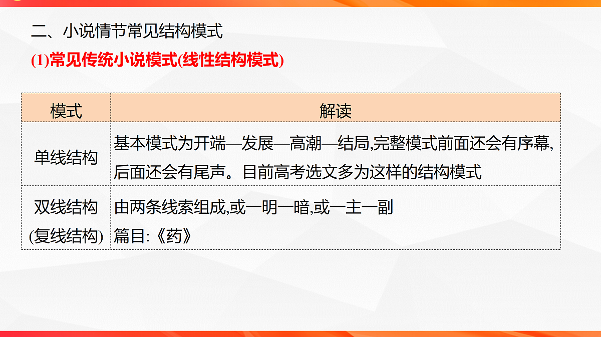 18244950第6页