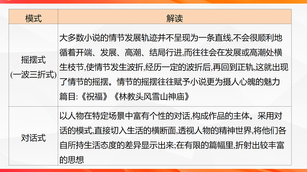 18244950第7页