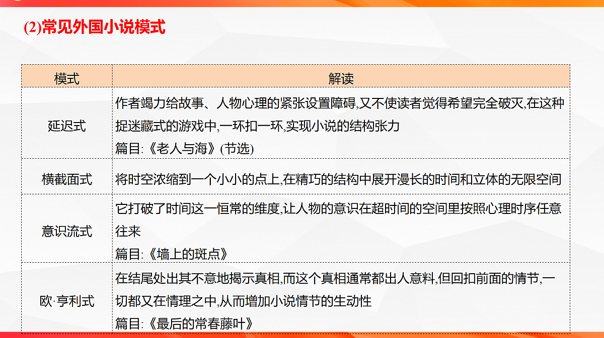 18244950第8页