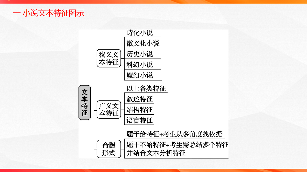 18244952第3页